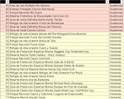 Términos de Referencia Mesoamerican Reef Fund (MAR Fund) Puntos Focales  para el proyecto