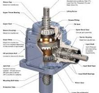 Worm Gear Jack Reducer Machine Manual Base Rotating ...
