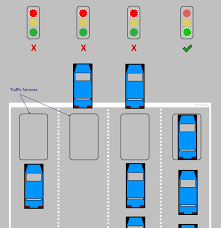 Why won't my motion light shut off? Lpt Light Won T Turn Green Make Sure You Trip The Sensor Album On Imgur