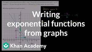 First, identify two points on the graph. Writing Exponential Functions From Graphs Algebra Video Khan Academy