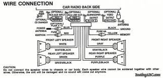 Scroll down and find the car radio wiring guide you need. Pyle Car Audio Wiring Diagrams Wiring Diagram Options Way Deck Way Deck Studiopyxis It
