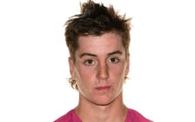 MX3 Profiles Archives