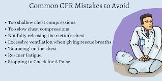 Solved: While Performing High Quality Cpr What Action Should Be Accomplished