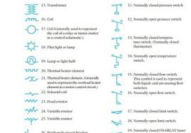 Control panel wiring diagram symbols. Hvacr Symbols Hvac Electrical Wiring Diagram Schematic Symbols