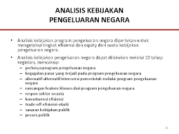 Internal dan external quality characteristics. Pengeluaran Negara Endri Sanopaka S Sos Stisipol Raja