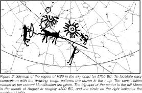Pdf Oldest Sky Chart With Supernova Record Semantic Scholar