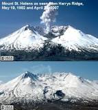 Image result for mt. saint helens eruption