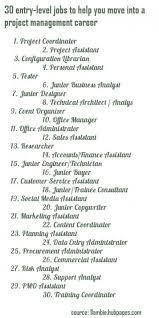 30 Entry Level Jobs To Help You Move Into A Project Management Career Entry Level Jobs Project Management Entry Level