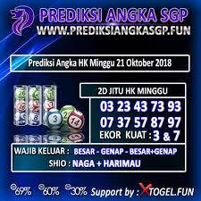 Prediksiangkasgp Merupakan Situs Yang Menyediakan Prediksi Angka Hk Prediksi Hk Prediksi Angka Hk Minggu 21 Oktober 2018 Terjitu Lockscreen Oktober September