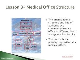 Table Of Contents Lessons 1 Health Care Facilities Gogo 2