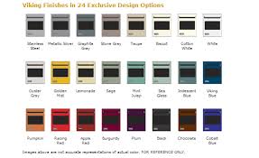 Custom Color Appliances Patronne Designs