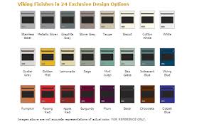 custom color appliances patronne designs