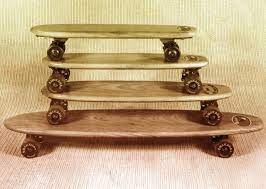 History of Skateboarding: 8 Fascinating Facts — 2021 Edition - Goskate.com