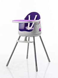 Un scaun pentru copii este o achiziție importantă așadar trebuie să cunoști să cunoști câteva lucruri înainte de a le cumpăra. Scaun De Masa Mama Si Copilul Olx Ro Pagina 12