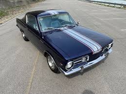 Image result for Dark Blue 1965 Plymouth