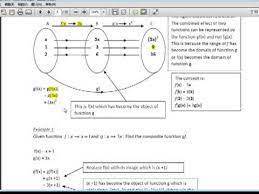 Thank you for reading add maths form 4 chapter 1 notes. Add Math Form 4 Chapter 1 Function Part 2 Youtube
