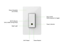 Another Look At Belkin S Wemo Smarthome Products After Months Of Use Best Buy Blog