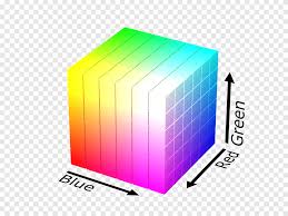 Specify colors in some gamut • gamut is a subset of all visible chromaticities so model does not. Rgb Color Model Rgb Color Space Hsl And Hsv Cube Colors Text Logo Png Pngegg