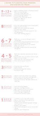 Recently Engaged Congrats Dearlc Wedding Planning Timeline Plan Your Wedding Wedding Planning