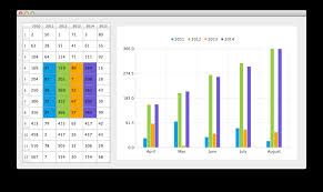 barmodelmapper example qt charts 5 11