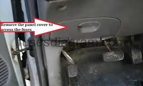 The fuse box is located up under the dash on the drivers side. Fuses And Relay Box Diagram Ford F150 1997 2003