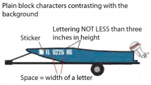 Numbering And Decals Florida Department Of Highway Safety