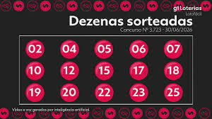 Lotofácil hoje: resultado do concurso 3723 e números sorteados; duas apostas vencem e cada uma leva mais de R$ 1,7 milhão