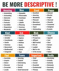 Desia Di Ielts On Instagram Synonyms For Ielts Writing Task 2 And Speaking Save It And Use It To Improve Yo Ielts Writing Essay Writing Skills Writing Words