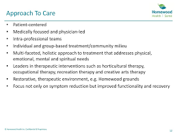 Diagnosis and treatment for adhd in children and adolescents age 4 and up. City Of Barrie Emergency Services And Homewood Health Ppt Download