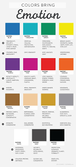 Colors And Emotions Color Psychology Marketing Color Psychology Color Meanings
