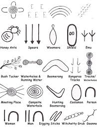 Symbolism is the use of symbols to signify ideas and qualities by giving them symbolic meanings that are different from their literal sense. Symbolism In Australian Indigenous Art Aboriginal Art Symbols Aboriginal Symbols Aboriginal Dot Painting