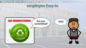Employee Buy In Definition Explanation Video Lesson Transcript Study Com Grammatically, this word commitment is a morpheme, more specifically, a suffixe. employee buy in definition explanation video