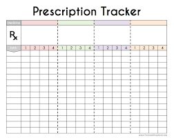 medical templates including a prescription tracker bp