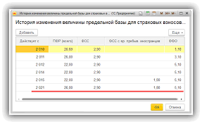 Raschet Strahovyh Vznosov Zup 3 1 6 Zup 3 1 7 Vnimanie Vozmozhny Oshibki As Konsalting