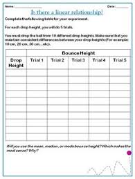 Linear Relationship Bouncy Ball Math Experiment Grades 7 9 Linear Relationships Math Experiments Graphing Linear Equations