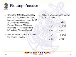 Ppt Piloting Compass Degrees Chart Plotting