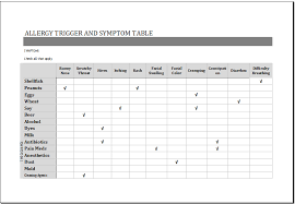 Allergy Trigger And Symptom Table Template Excel Templates Table Template Excel Templates Templates