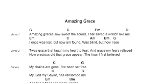 Amazing Grace Chord Chart Space City Hymns Pdf Docdroid