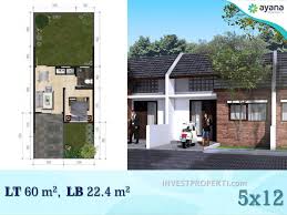 Dijual rumah di semarang , di tengah kota semarang, shm. Ayana Village Tigaraksa Cluster Rumah Baru 100 Jutaan Tangerang
