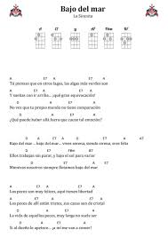 Bajo Del Mar La Sirenita Acordes En Ukelele Parte 1 Canciones De Ukelele Ukelele Ukulele Canciones