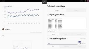 Quartzs Spartan Chart Maker Is Now Free For Anyone To Use