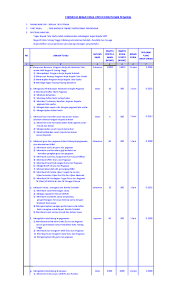 Smp negeri 7 kebumen alamat : Copy Of Analisis Beban Kerja 1 Johannes Tambun Academia Edu