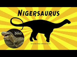 The upper and lower parts of the flat mouth have tiny teeth that look like those of cats. Don T Google Which Dinosaur Had 500 Teeth Video Gallery Know Your Meme