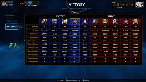What Is The Most Player Damage You Ve Ever Done In A Single Match Smite The gods* are the main element of smite's. what is the most player damage you ve