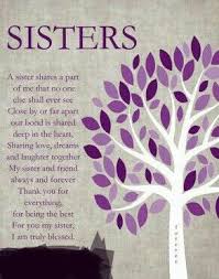Thank You Message For Birthday Gift From Sister Sisters Goddaughter Gifts Sister Wedding Gift Birthday Gifts For Sister