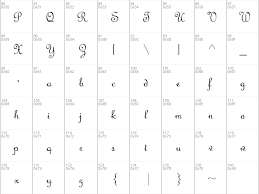 The french alphabet (l'alphabet français) a recording of the french alphabet by pascal couteau french pronunciation. Download Free French Script Mt Font Free Frscript Ttf Regular Font For Windows