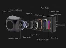Pin On Gadgets