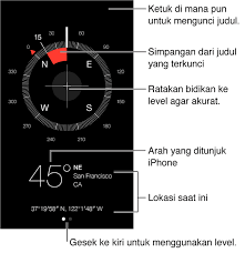 Aplikasi ini diharapkan dapat membantu umat muslim seluruh dunia dalam menentukan arah sholat yang tepat dan akurat. Arah Kiblat Menggunakan Kompas Hp Malaydowi