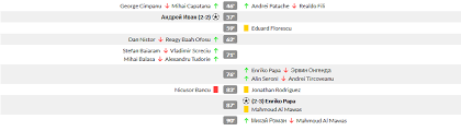 Craiova win the game, or if botosani win the game, or if the match ends in a draw. Zd1z0uw Ixzzxm