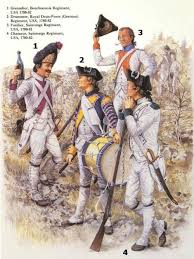 Uniforms Of The American Revolution French Army American Revolutionary War American Revolution French Army